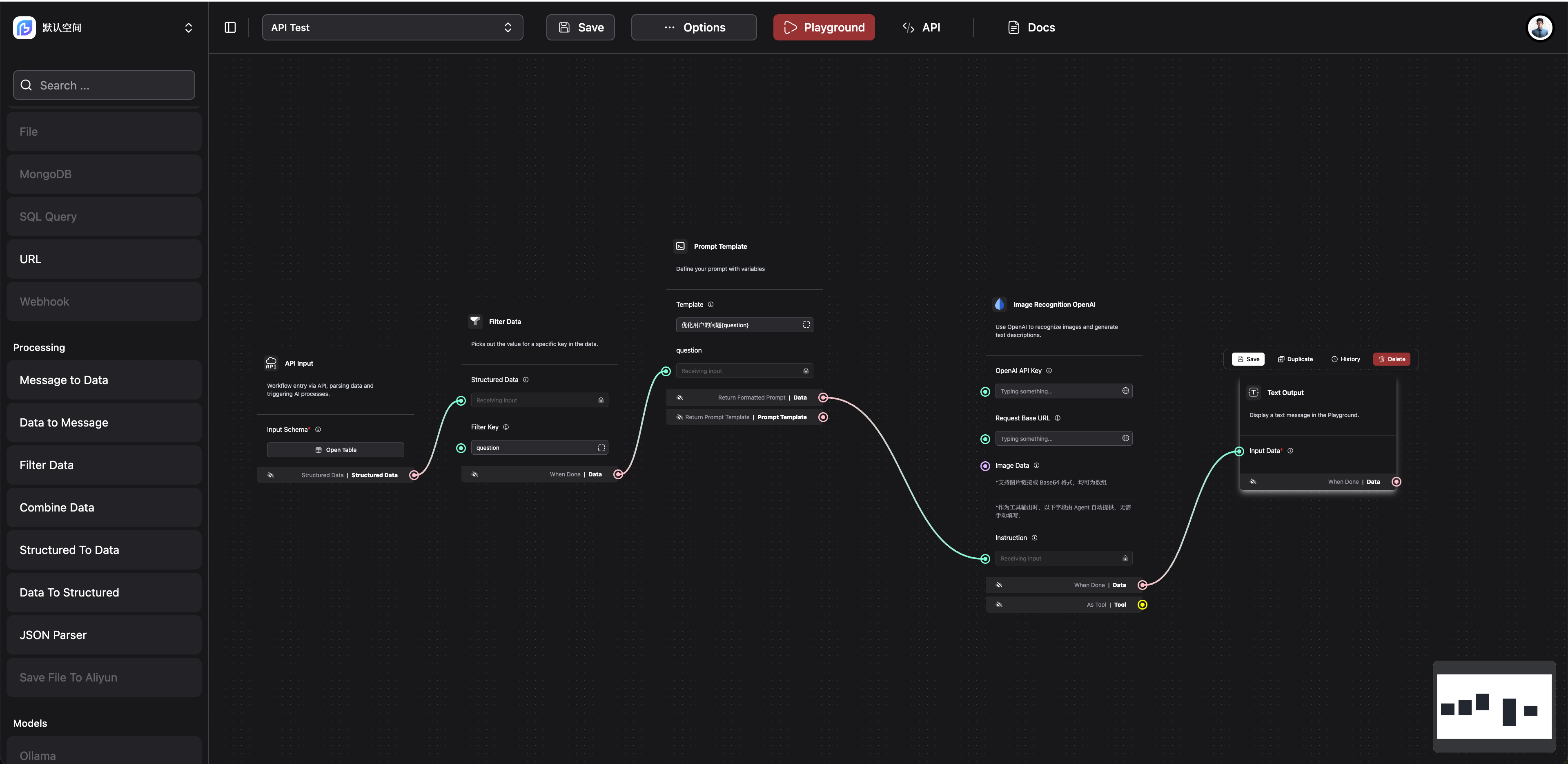 Nodes