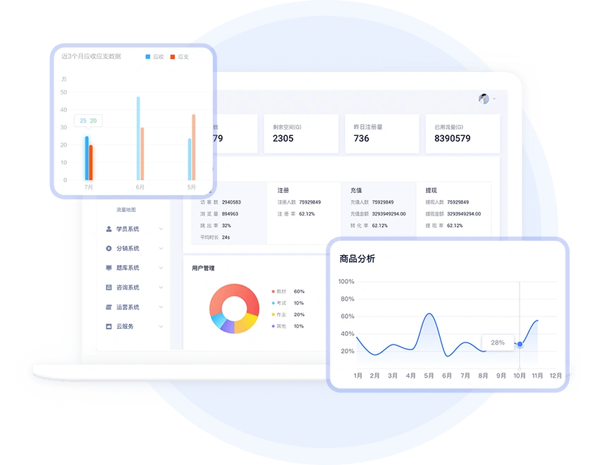 CSV 表格数据智能问答 示例图 2